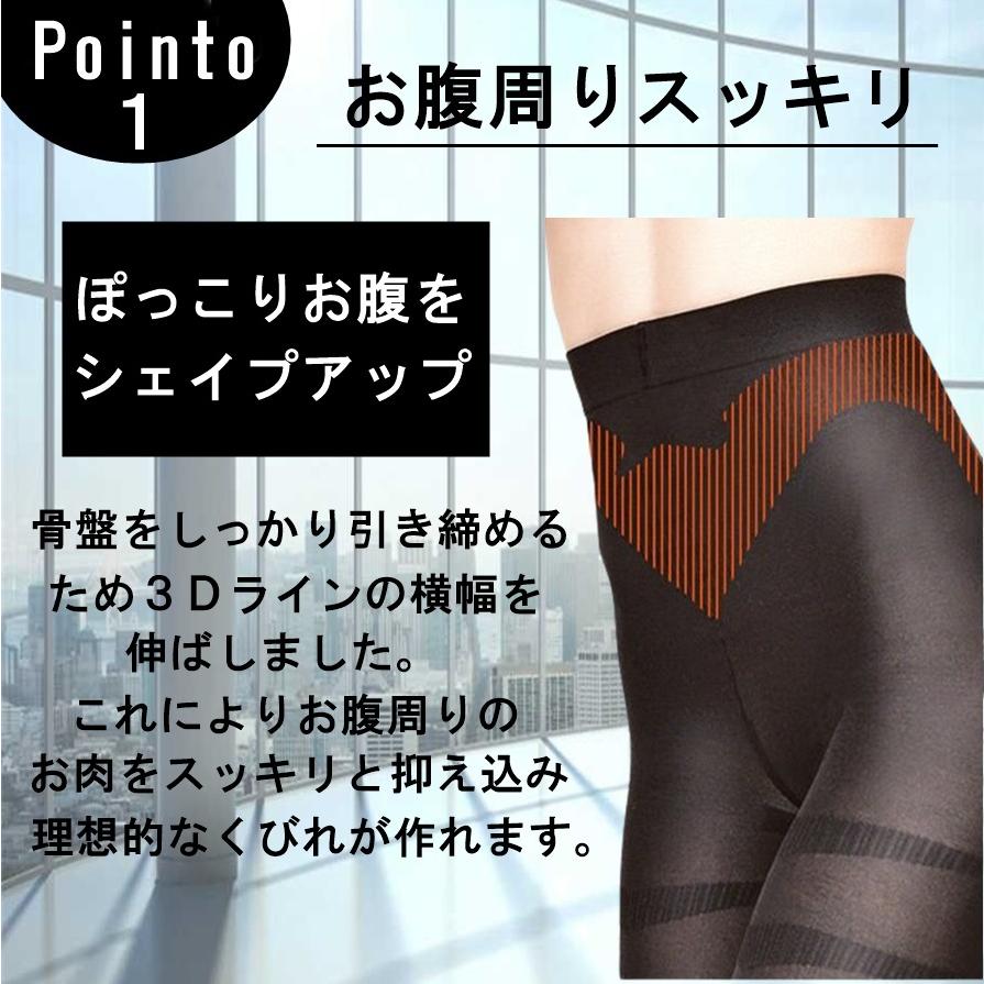 着圧レギンス 加圧 補正下着 着圧スパッツ ハイウエスト ガードル 骨盤