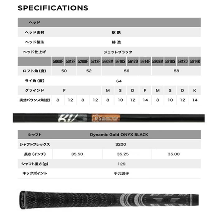 Titleist（タイトリスト） 限定モデル 2本セット ボーケイ SM8