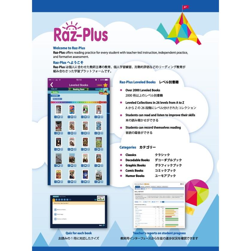 Raz-Plus（Raz-kids含む）1年間ライセンス 学校・教室用 ／公費決済