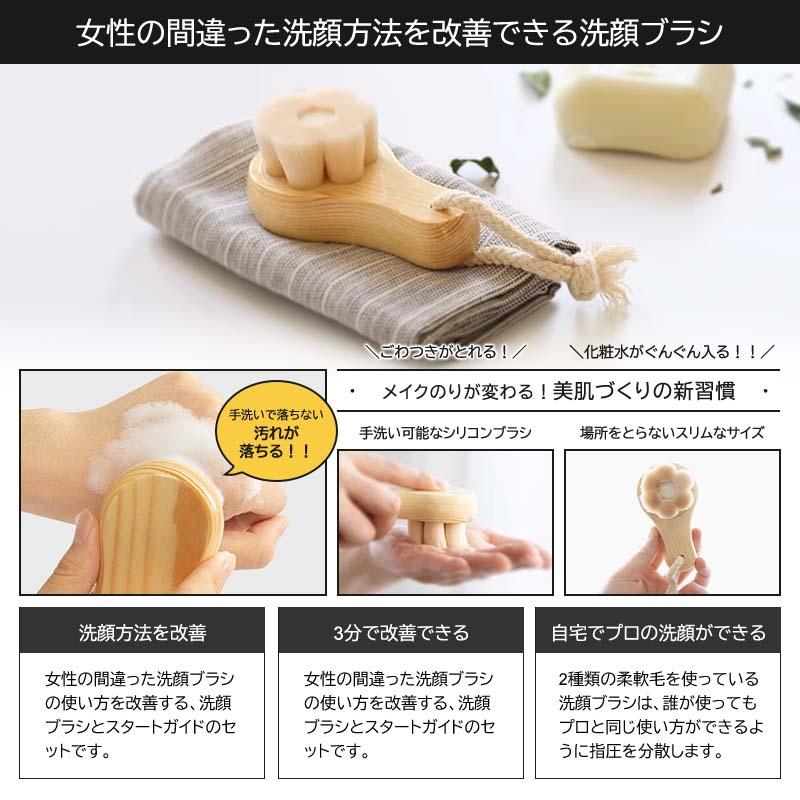 極細毛 洗顔ブラシ ウォッシュ 毛穴ケア 毛穴洗浄 黒ずみ 小鼻ブラシ