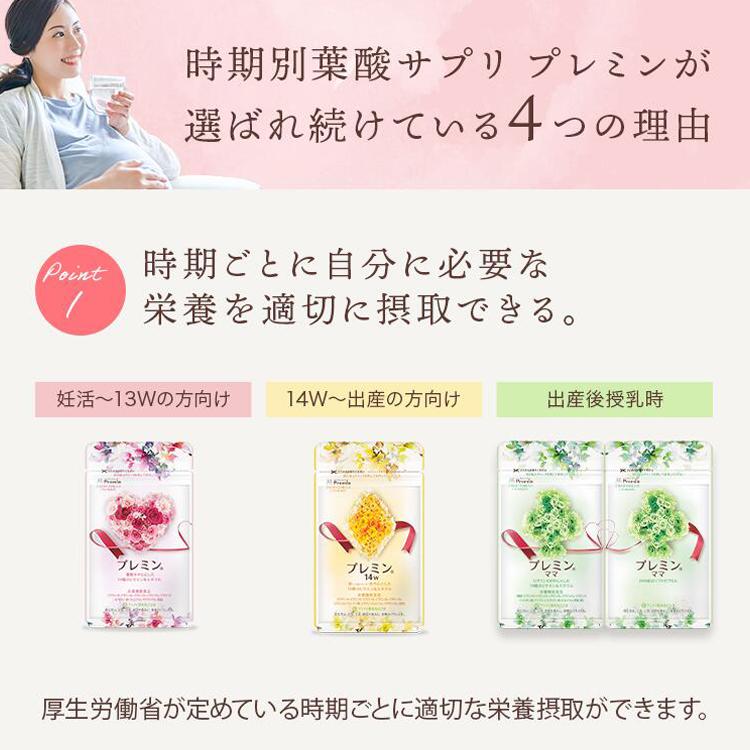 葉酸サプリ】プレミン 妊活~妊娠初期向け 割引定期コースあり医師推奨