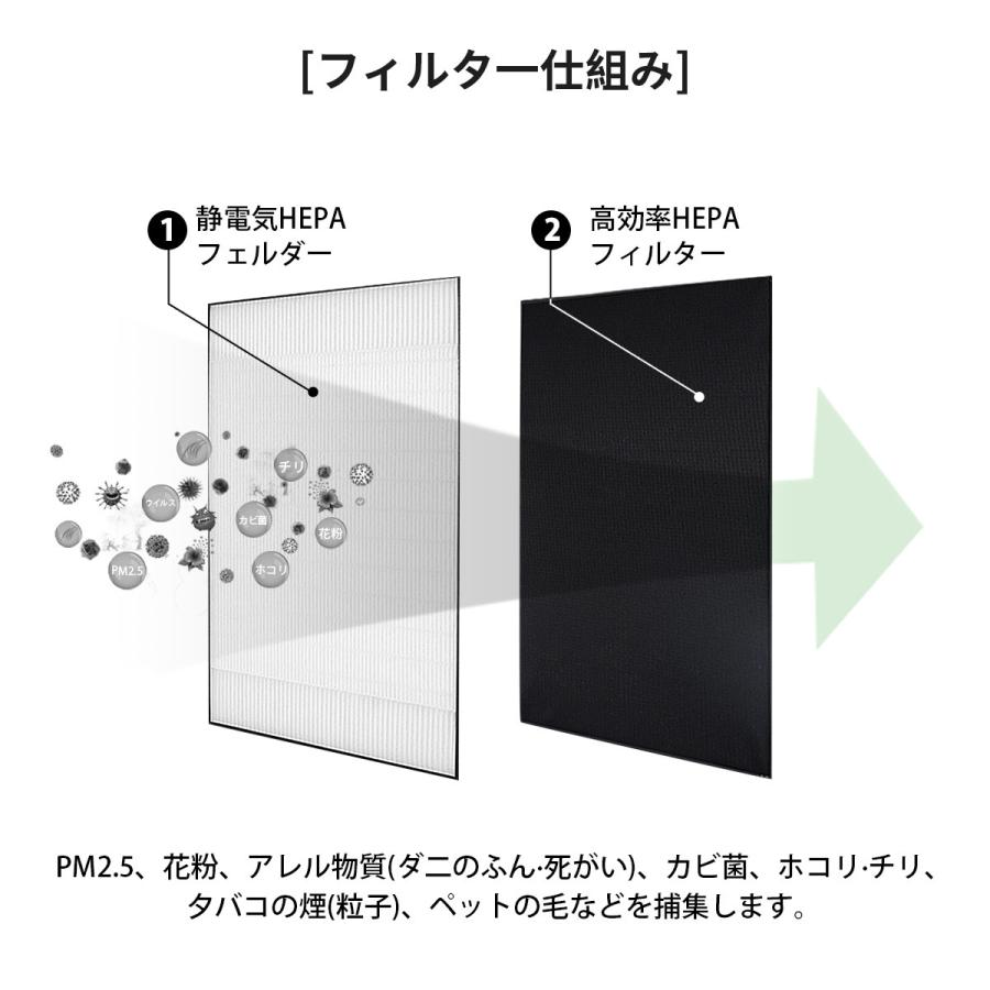 Panasonic（パナソニック） フィルター F-ZXGP80 集じんフィルター