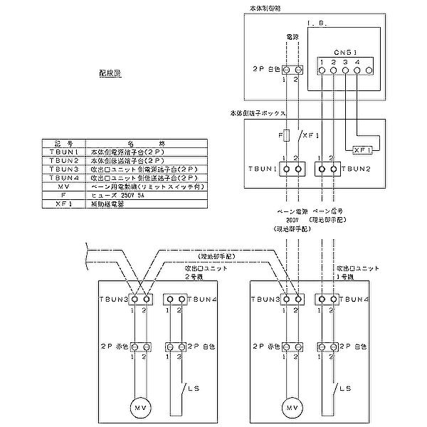 三菱電機（MITSUBISHI ELECTRIC） 【当日発送OK！】三菱電機 PAC