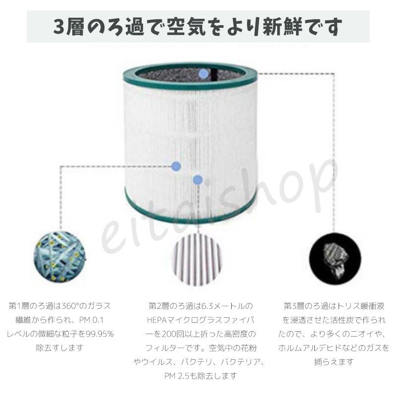Dyson（ダイソン） 空気清浄機 Dyson TP03 TP02 TP00 AM11 交換用
