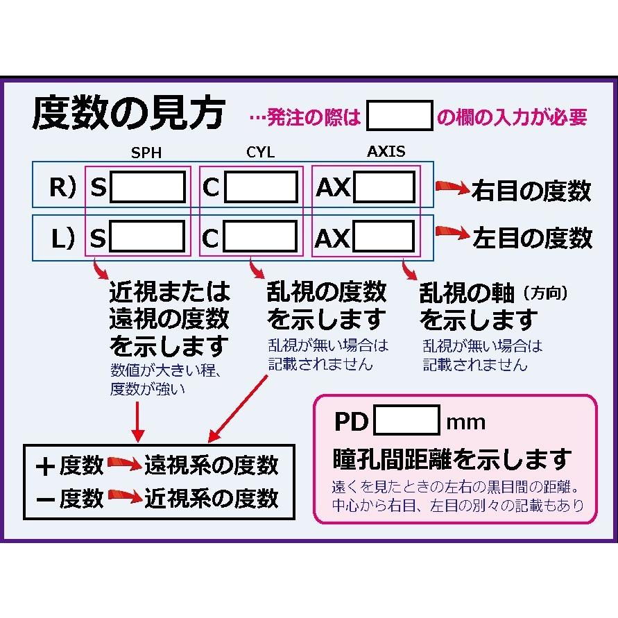 日本製 】 超薄型非球面レンズ 1.67 〔近視 遠視 乱視用レンズ〕1組