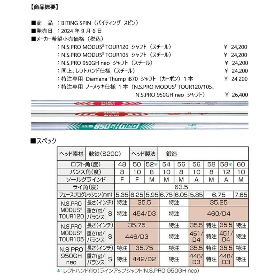 BRIDGESTONE GOLF ブリヂストンゴルフ バイティング スピン ウェッジ
