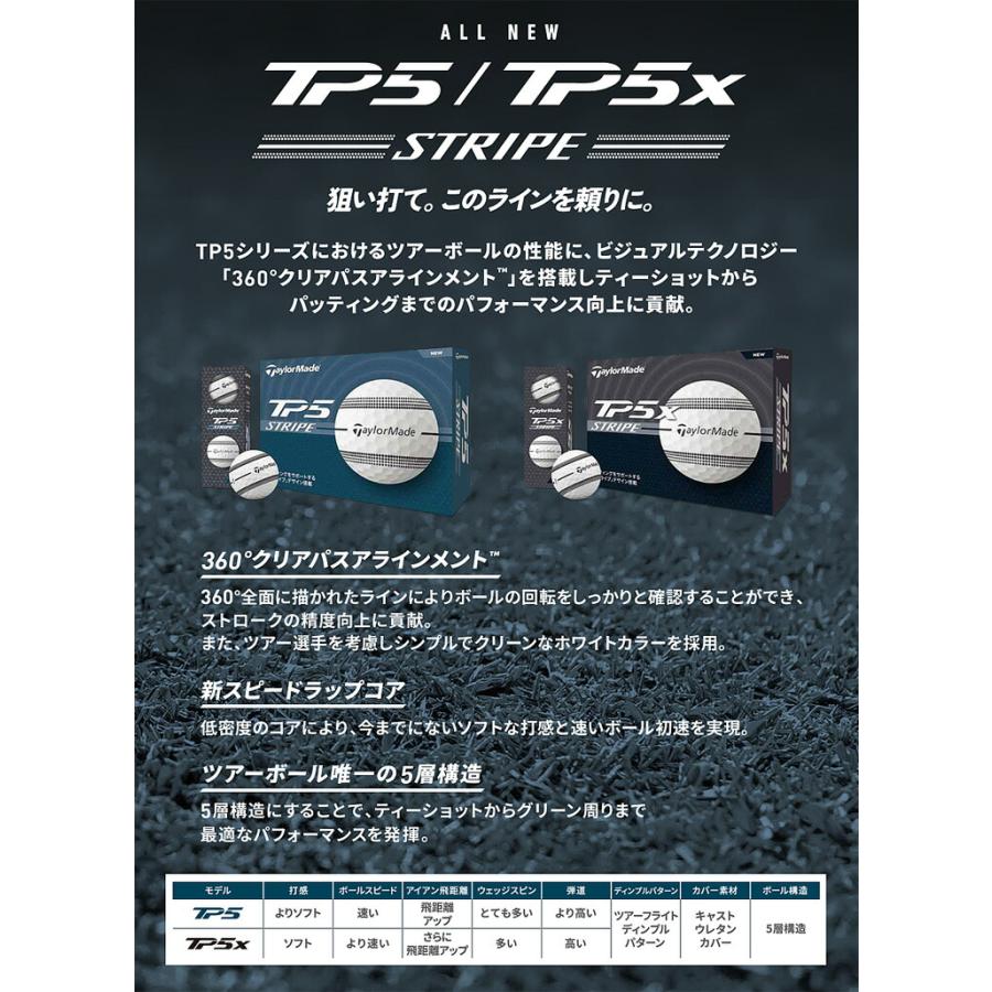 TaylorMade（テーラーメイド） まとめ買い TP5 TP5X ストライプ ゴルフ