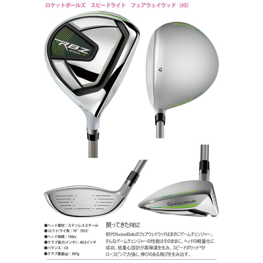 TaylorMade（テーラーメイド） ロケットボールズ スピードライト