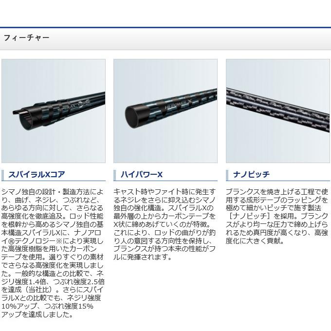 シマノ（SHIMANO） 20 ワールドシャウラ BG 21203R-3 (2021年追加