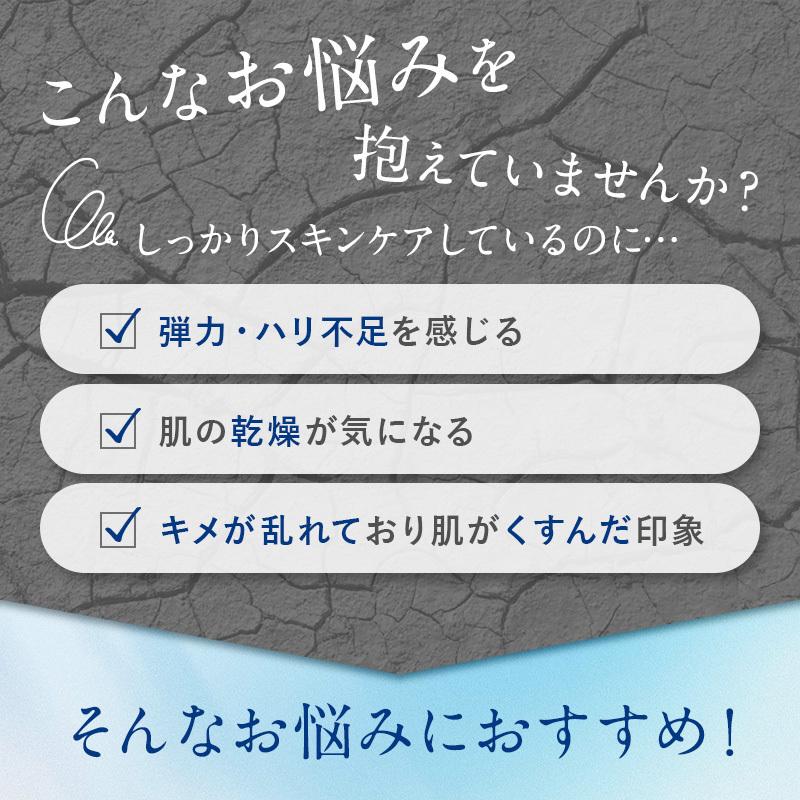 美容液 ナノアクア 7GFセラム スキンリフォーム 30mL シワ 毛穴