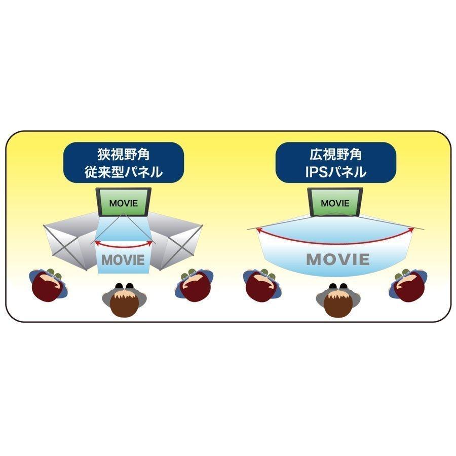 デジタルサイネージ 電子POP モニター POPmate GS-240EL : FBLヤフー