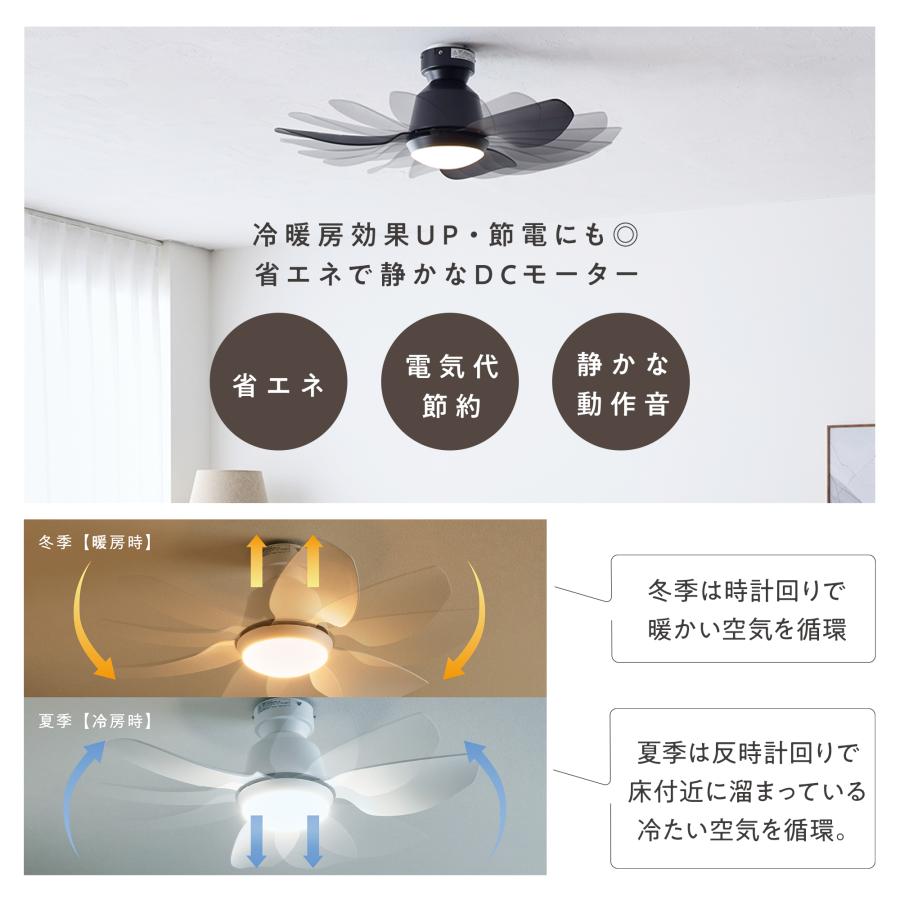 VENTOTA シーリングファン ライト DCモーター 多機能リモコン