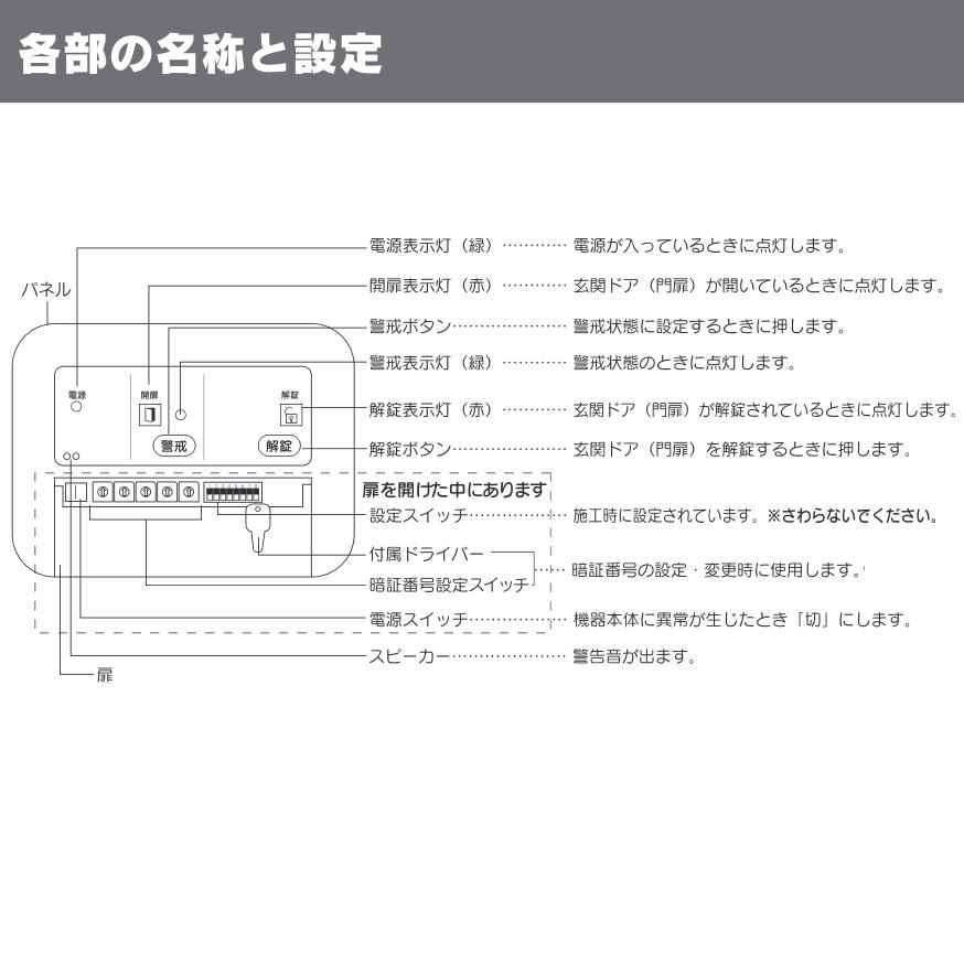 アイホン（aiphone） EL-PJP-EA 電気錠コントローラー ノンロック式
