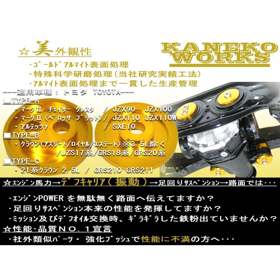 マーク2チェイサーJZX90JZX100JZX110SXE10_クラウン3.5L除くJZS17系