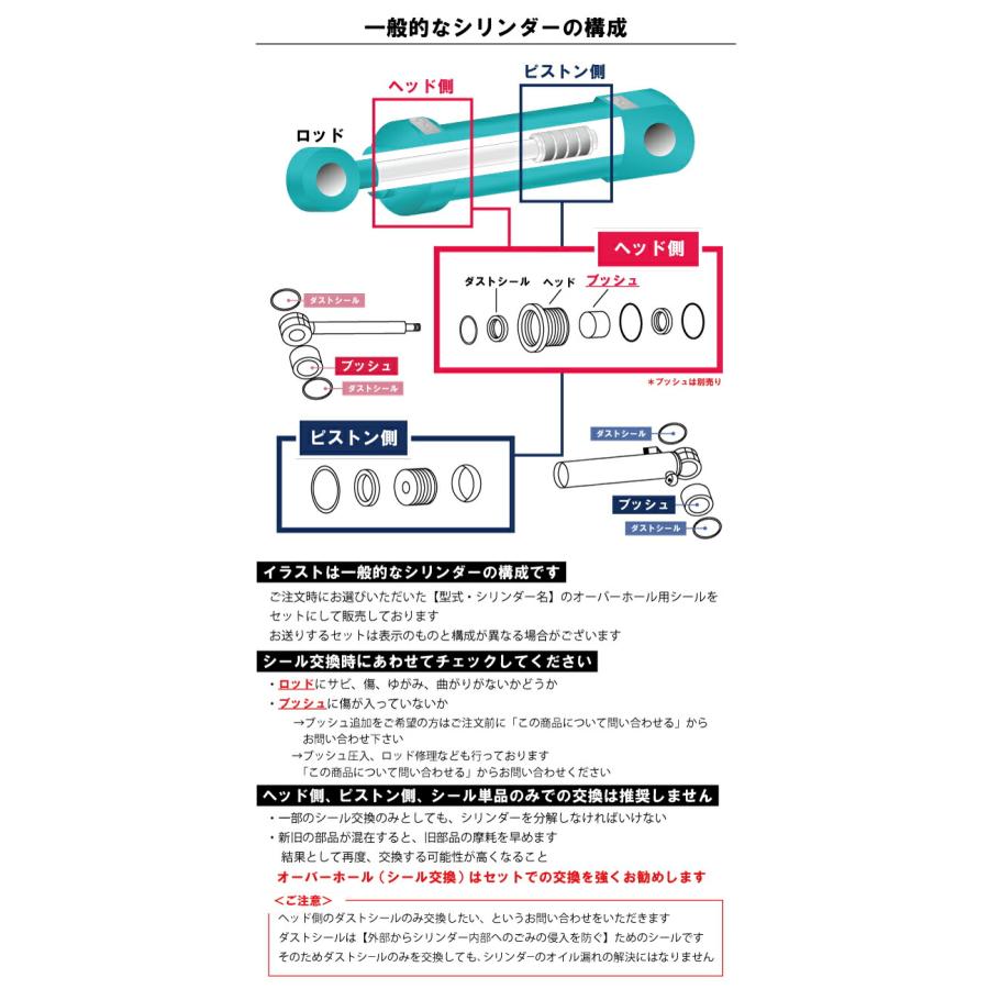 スイング シリンダー シールキット ヤンマー YB121U-2 【シリアル番号