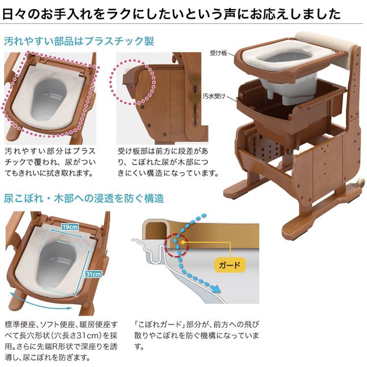 アロン化成 ポータブルトイレ 安寿 家具調トイレセレクトR はねあげ