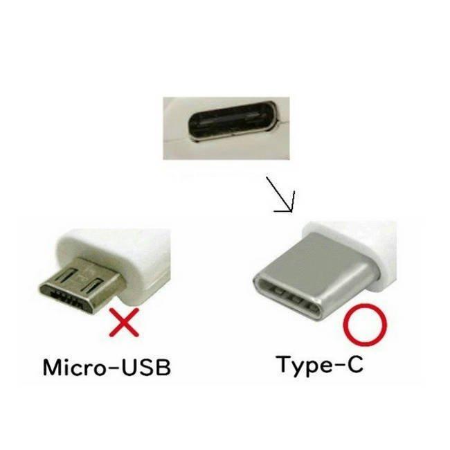 NTT docomo ドコモ純正 2個セット ACアダプタ 08 Type-C 充電器 急速