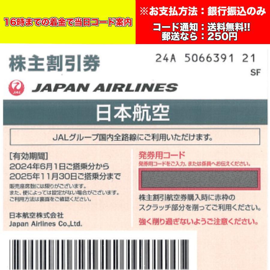 JAL 2025年11月30日迄 ネイビー 株主優待券 （日本航空）【コード通知0
