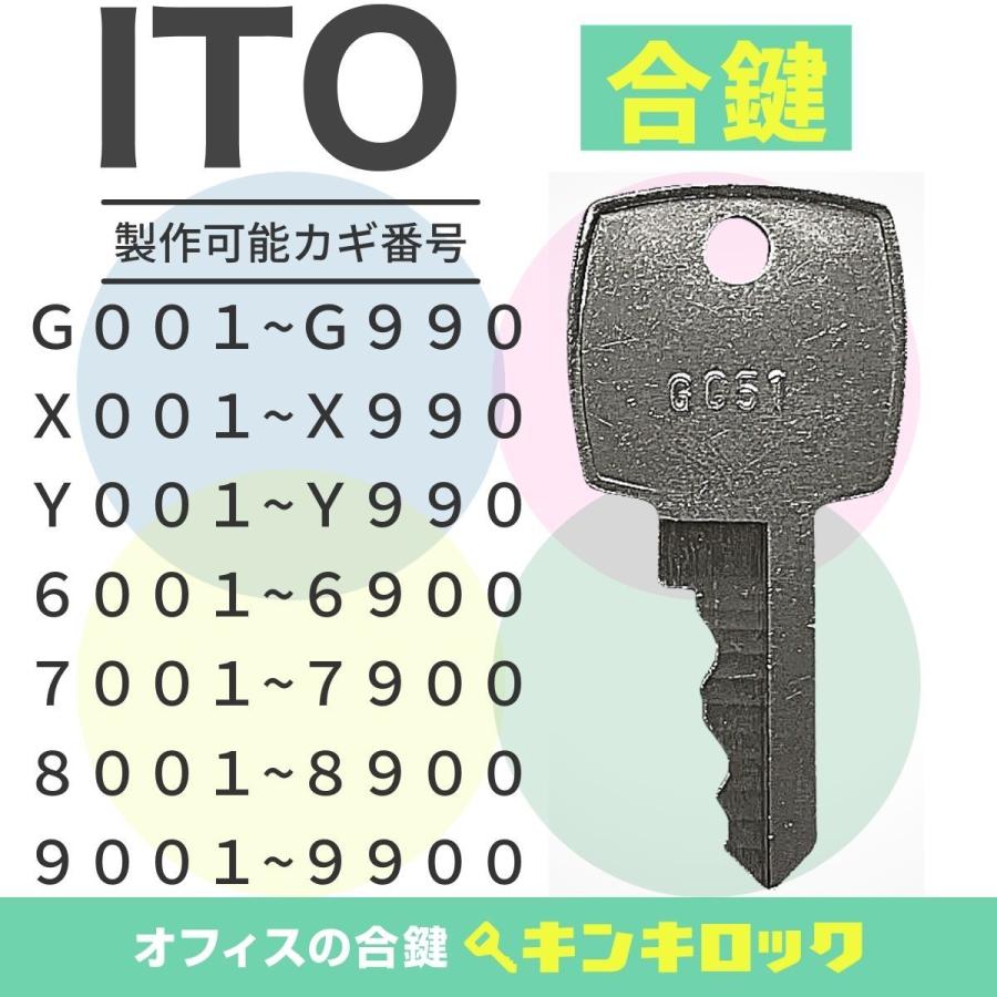 ITO アイティーオー ロッカー 書庫 (G・X・Y・6001〜・7001〜・8001
