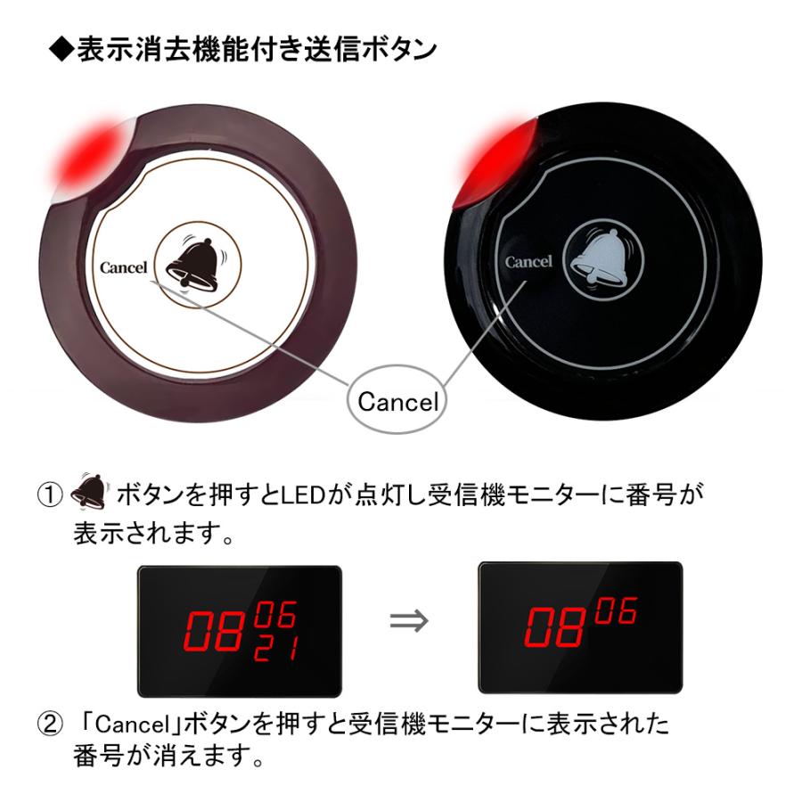 呼び出しベル 飲食店 呼び出しチャイム 送信ボタン10個 3番号表示