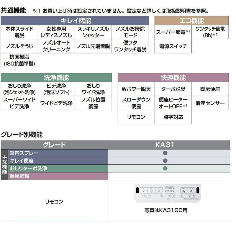 LIXIL（リクシル） シャワートイレKAシリーズ CW-KA31/BW1(ピュア
