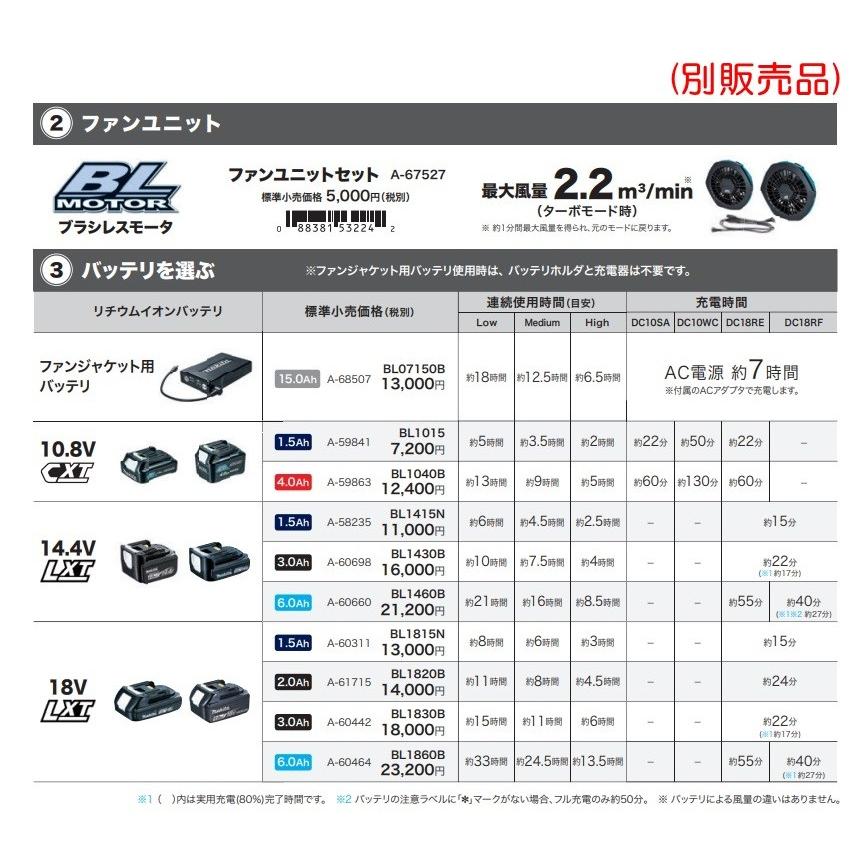 マキタ（makita） 在庫あり 分割式BL ファンジャケット用 ファン