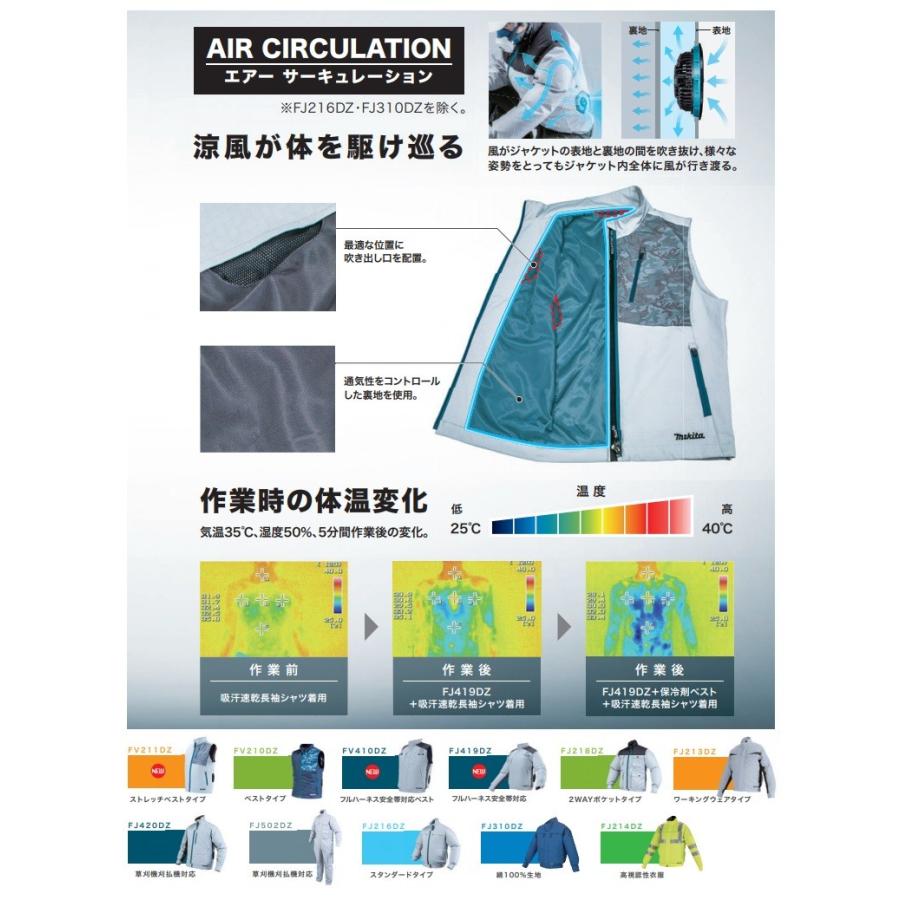 マキタ（makita） 充電式ファンジャケット FJ502DZ M〜3L ツナギ型