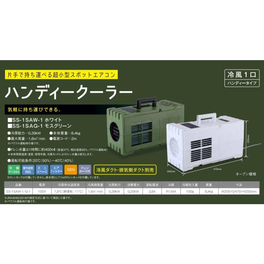 夏物特価 モスグリーン在庫あり 代引き不可 Suiden スイデン 超小型