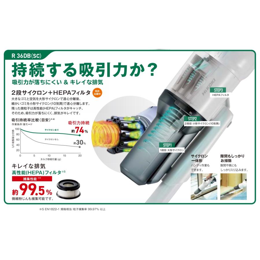 HiKOKI 工機 MV(36V)コードレスクリーナー R36DB(NN) 本体のみ