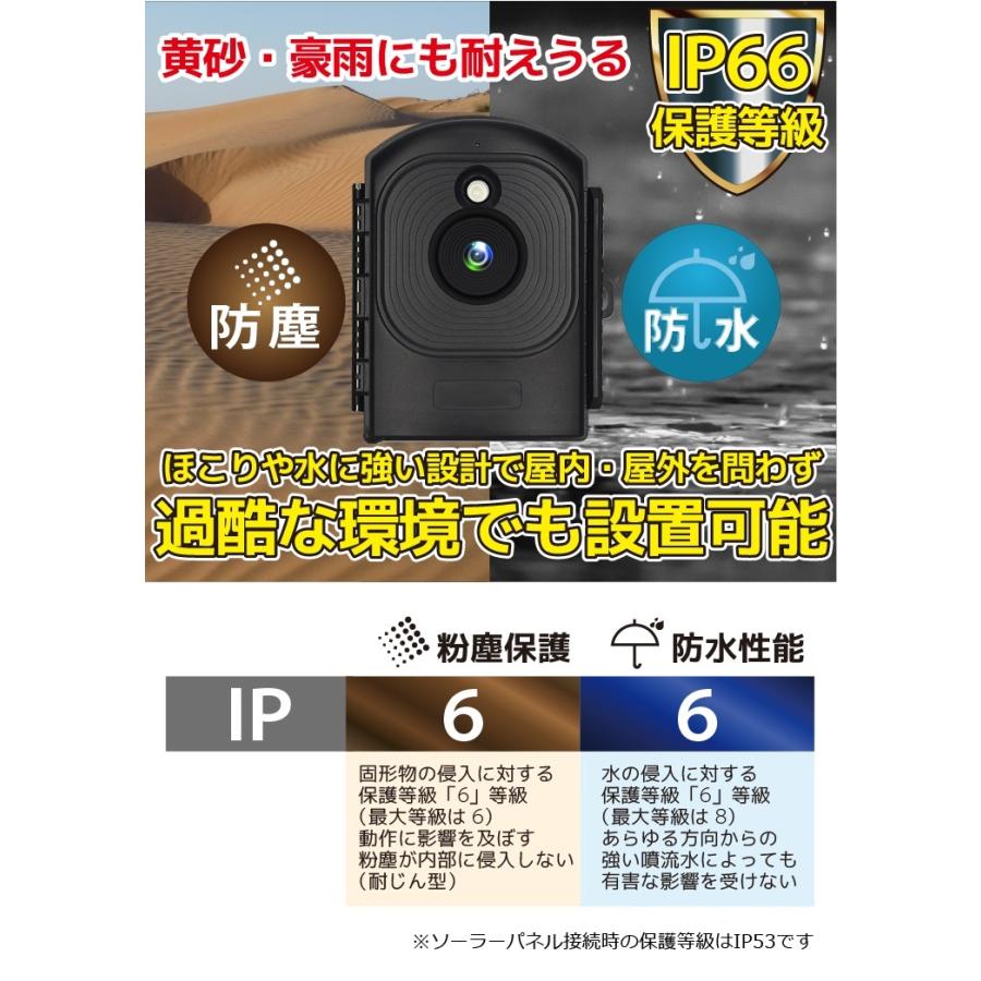 ハンファ タイムラプスカメラ 記録用カメラ 監視カメラ 防犯 定点撮影