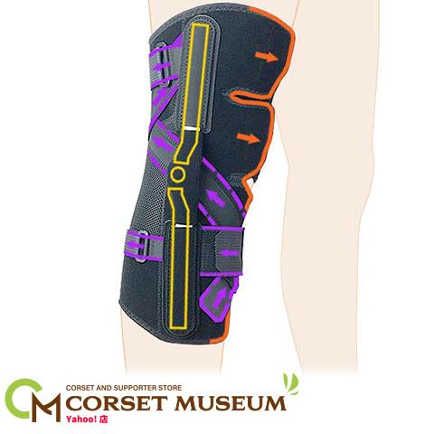 膝サポーター 膝 サポーター 医療用 医療 前十字 靱帯損傷 ニーケアー