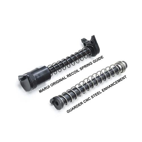 ガーダー リコイル スプリングガイド 東京マルイ ガスブロ グロック19