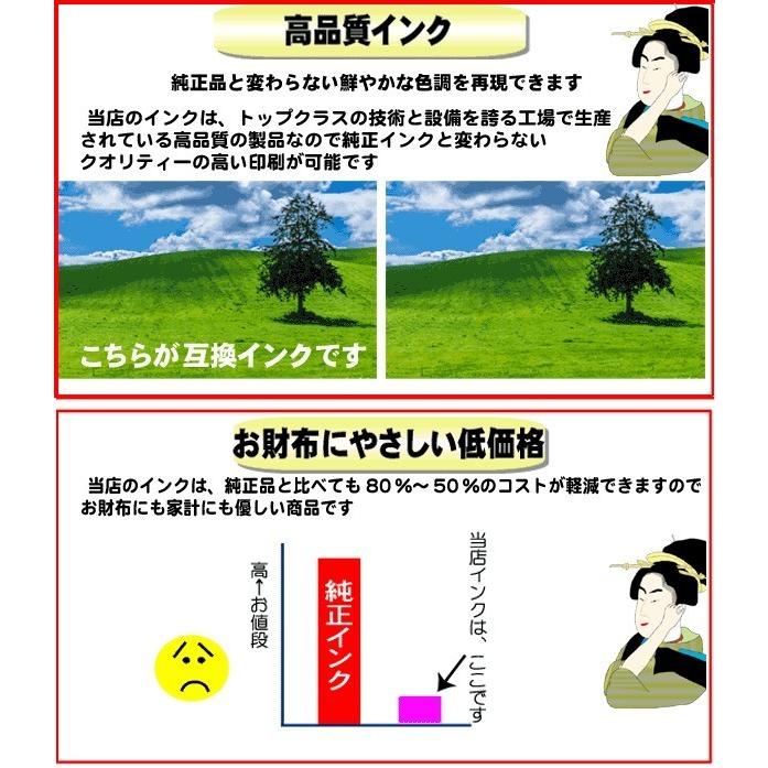 PIXUS 互換品 TS5030S インク インクカートリッジ キャノン BCI-371XL+