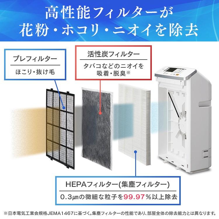 IRIS OHYAMA（アイリスオーヤマ） 空気清浄機 小型 25畳 花粉