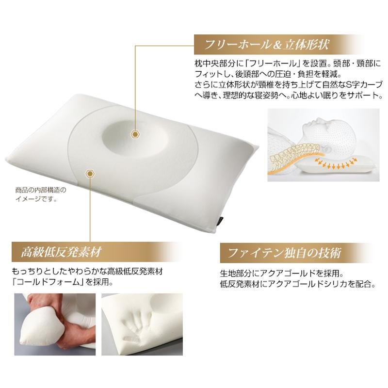 Phiten ファイテン 星のやすらぎ 療法士ピロー ゼロ フィーリング