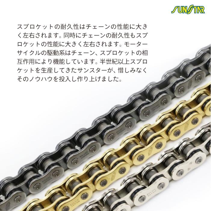 サンスター チェーン＆スプロケット 3点セット カワサキ Ninja ZX-4R