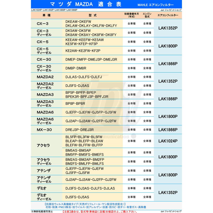 マツダ（Mazda） CX-30 MAZDA3 MX-30 エアコンフィルター MAHLE マーレ