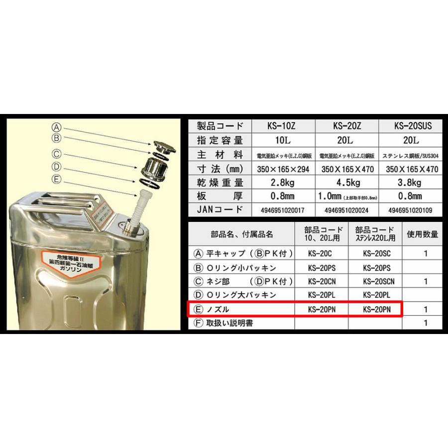 小林物産 KS-20PN ノズル ガソリン携行缶用補修部品 KS-10Z/KS-20Z/KS
