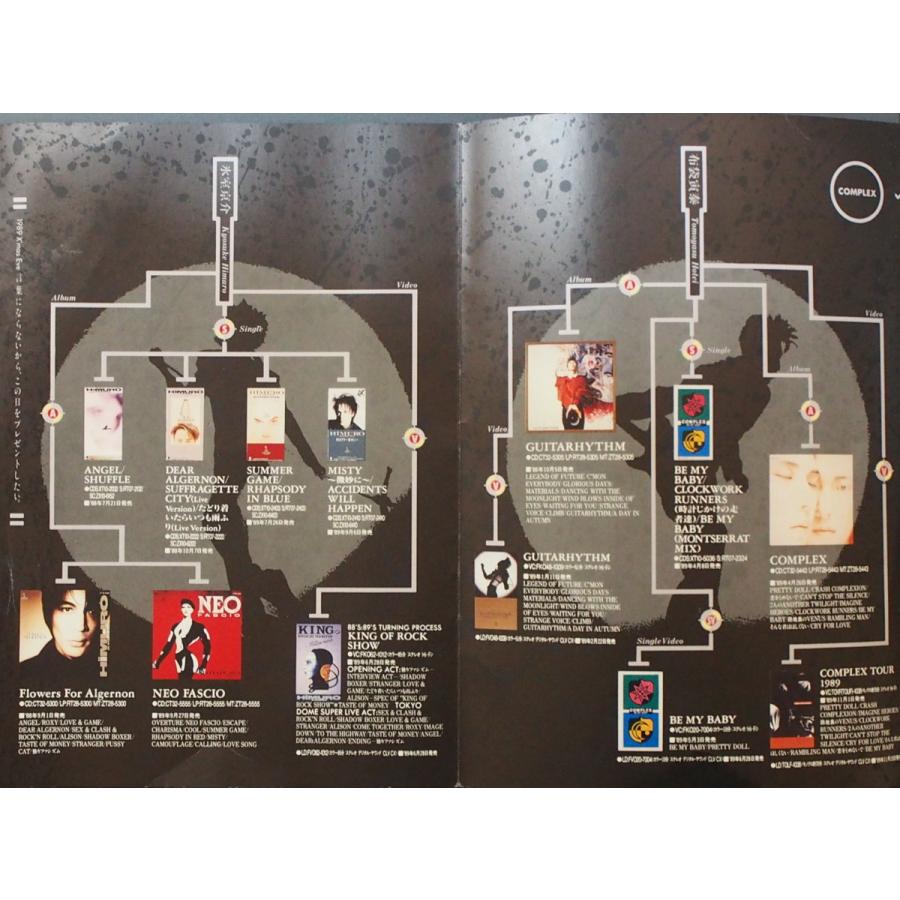 当時物 昭和レトロ BOOWY 暴威 ボウイ 氷室京介 布袋寅泰 松井恒松