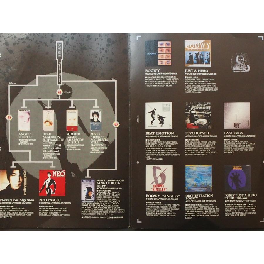 当時物 昭和レトロ BOOWY 暴威 ボウイ 氷室京介 布袋寅泰 松井恒松