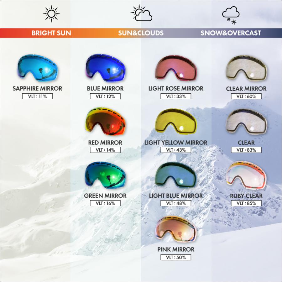 Flight Deck オークリー ゴーグル 交換レンズ フライトデッキ M ZERO