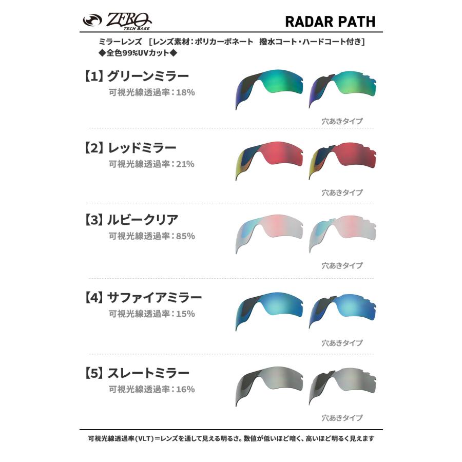 OAKLEY（オークリー） スポーツサングラス 交換レンズ レーダー パス