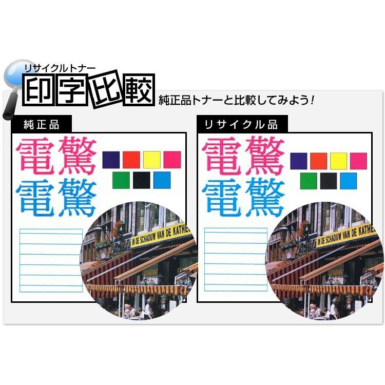 リコー(RICOH) IPSiO SPトナー C220 4色セット【保証付きリサイクル品