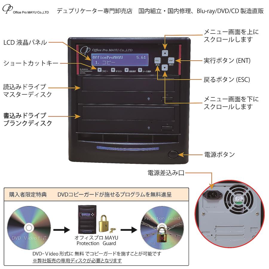 BDデュプリケーター ハイエンドモデル ビジネスPRO 1：1