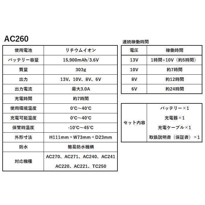 BURTLE（バートル） AIR CRAFT AC260 AC271 新型13V リチウムイオン