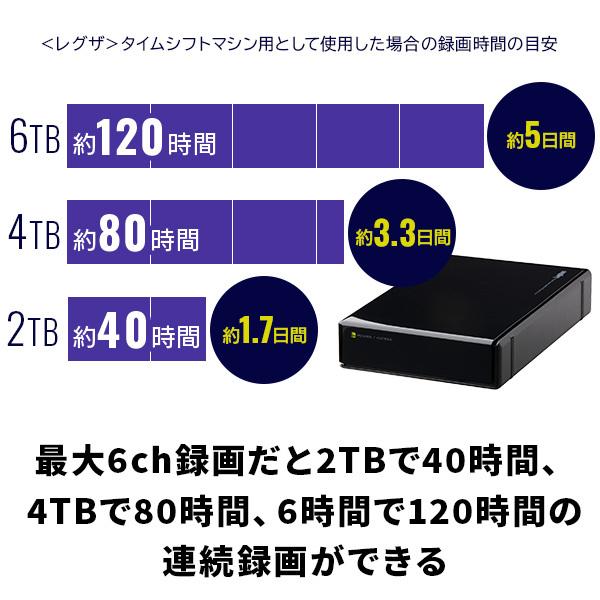 ロジテック 外付け HDD テレビ録画 タイムシフトマシン対応 4TB レグザ