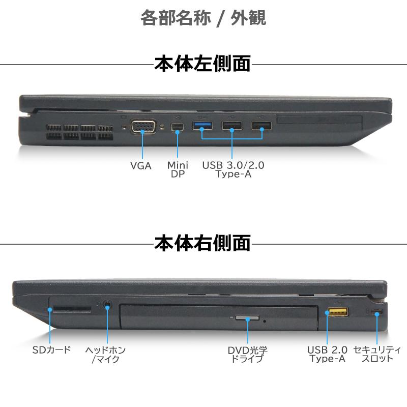 ThinkPad 【3世代 Core i7搭載】Lenovo L530 新品爆速SSD メモリ 8GB