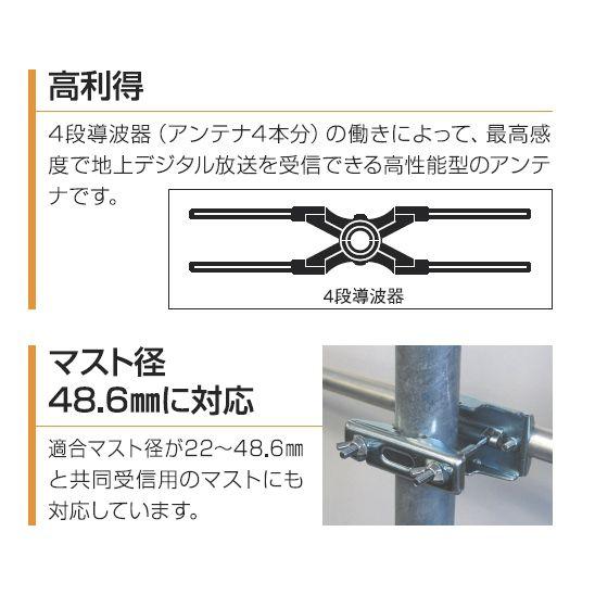マスプロ（MASPRO） 家庭用 高性能UHFアンテナ 20素子（ch.13〜52