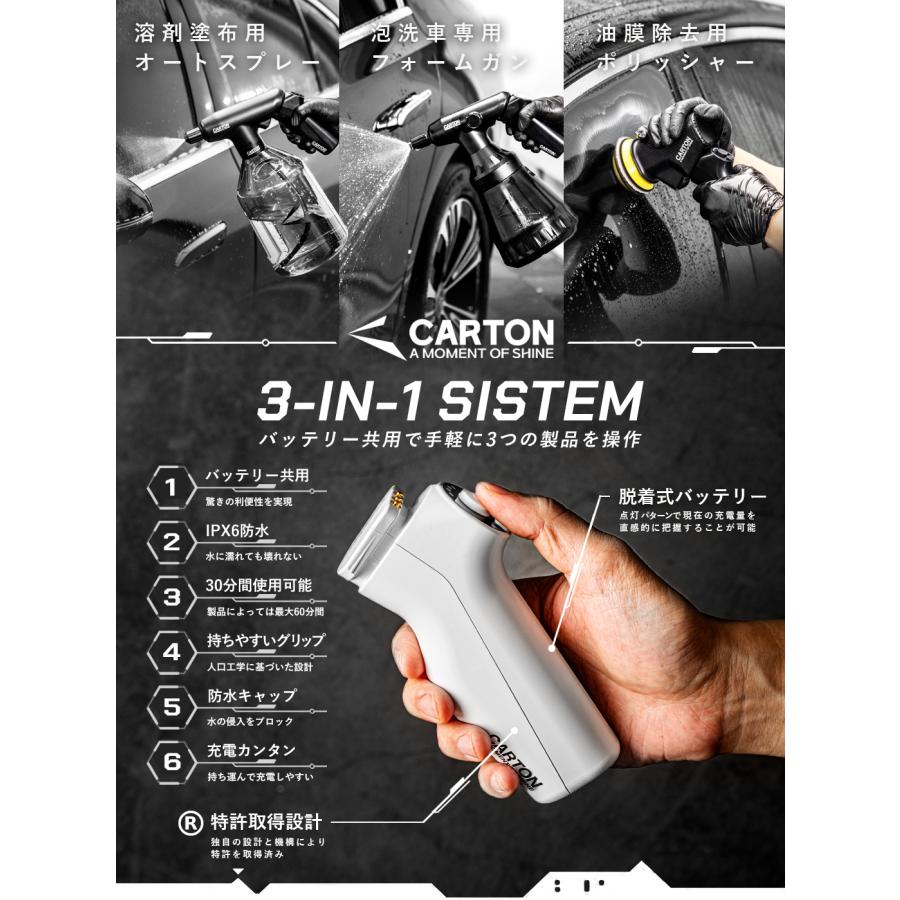 CARTON POWER GRIP 電動オートスプレー 『細部まで極まる』 IPX7 防水