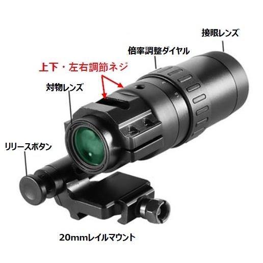 爆買いWEEK5％OFFクーポン】S2S MAF-01 タクティカル マグニファイア
